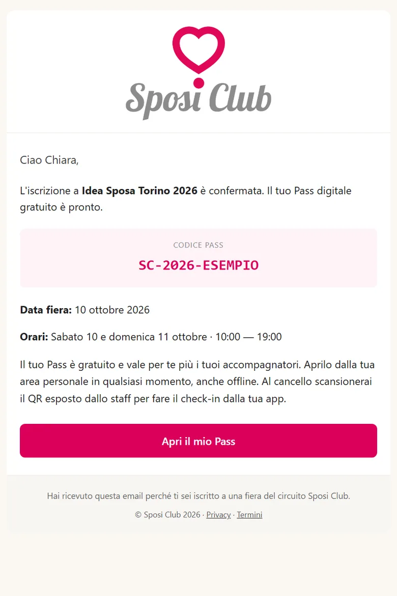 L'email «Il tuo Pass è pronto» con il codice del Pass e il pulsante Apri il mio Pass